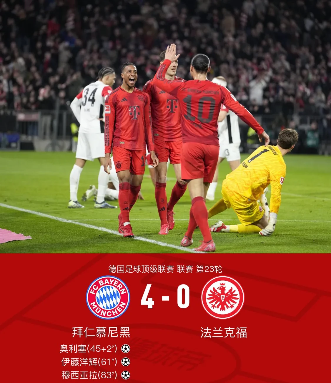 拜仁胜券在握，晋级底气十足，全场震撼的简单介绍