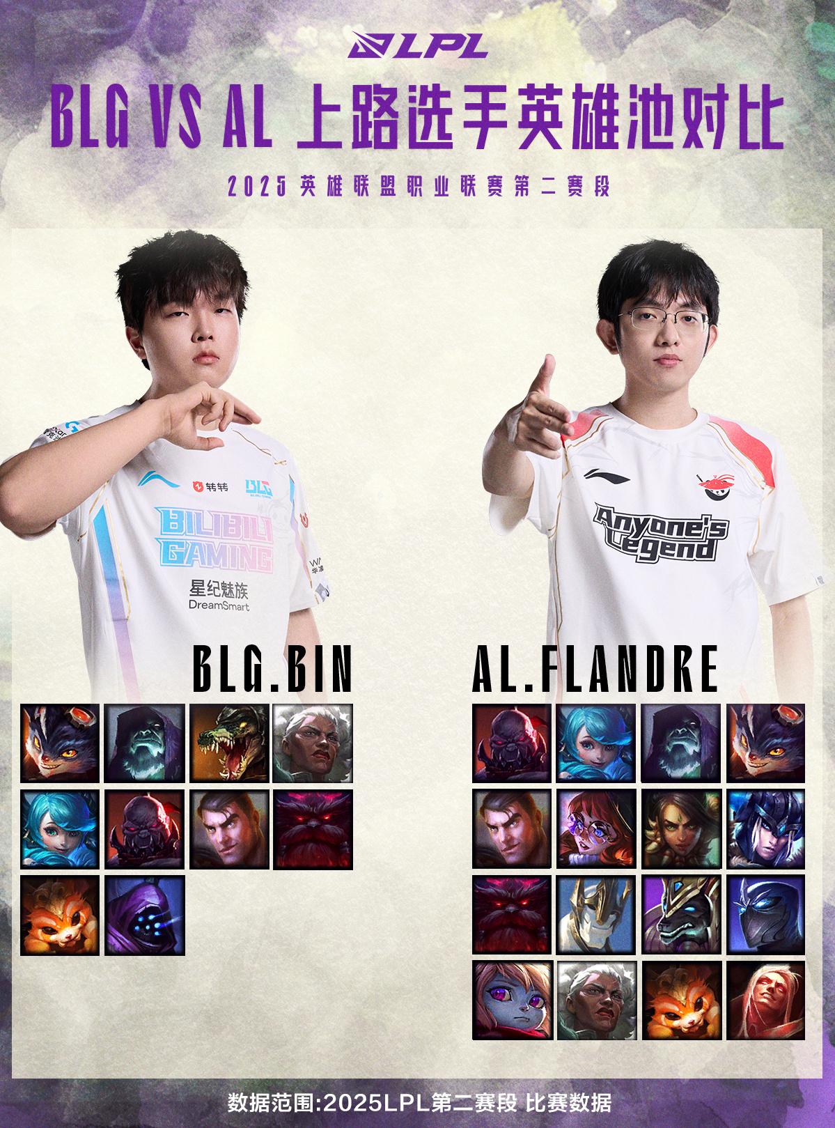 G2鏖战EG，Tarzan开启传奇时刻峡谷大战2025世界赛，让粉丝疯狂欢呼